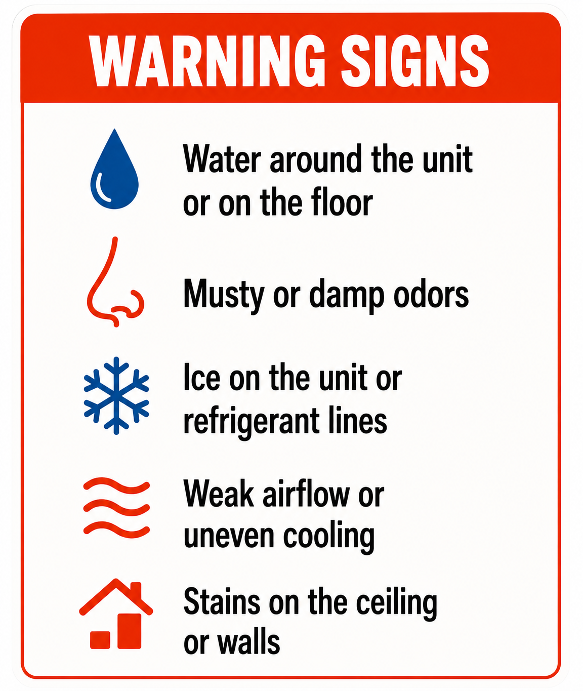 Leaking Air Conditioner Water Damage Warning Signs